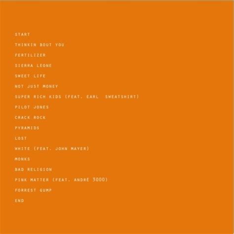 channel orange song list